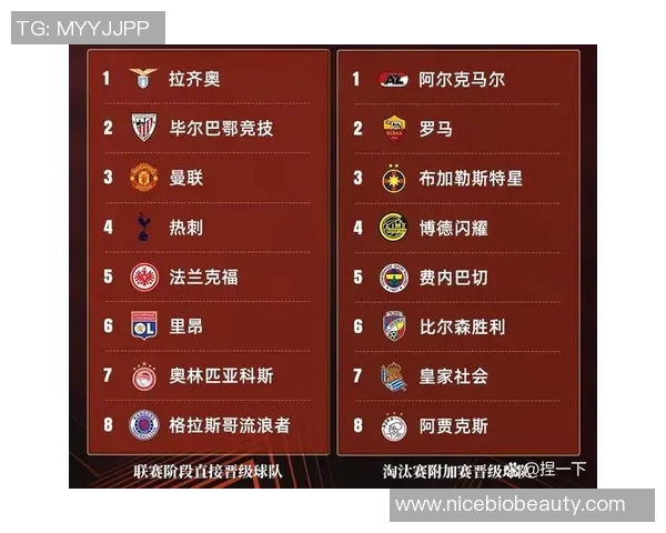 伊斯坦与罗马最新对战数据分析及球队状态评估